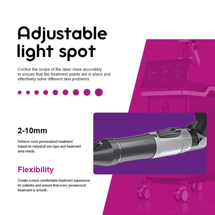 Best Laser Tattoo Removal Machine 2025
